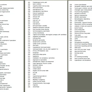 AMC Clinical Collection