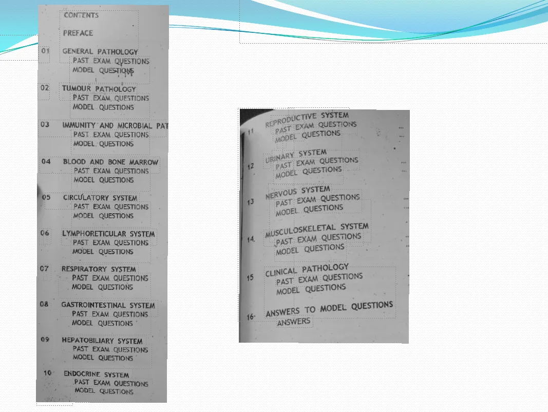 Pathology MCQ for MD Exam