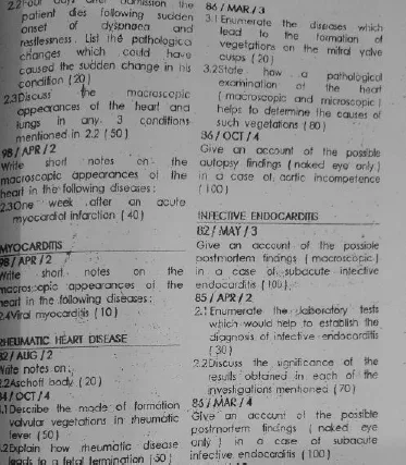 Past Categorized MCQ