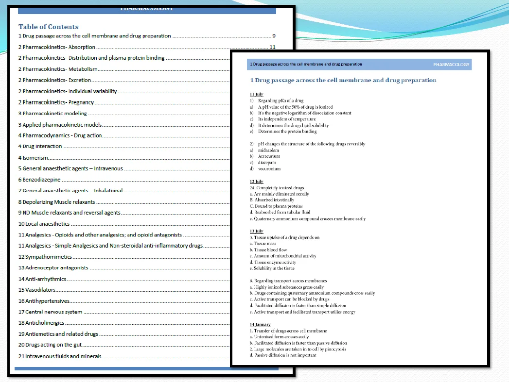 Pharmacology Past MCQ Book