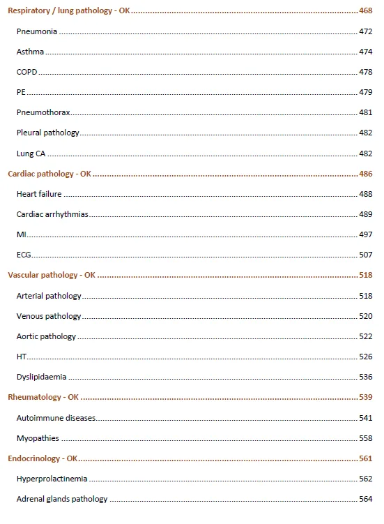 AMC EXAM FAST RECAP