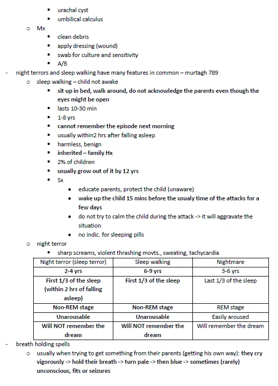 AMC EXAM FAST RECAP
